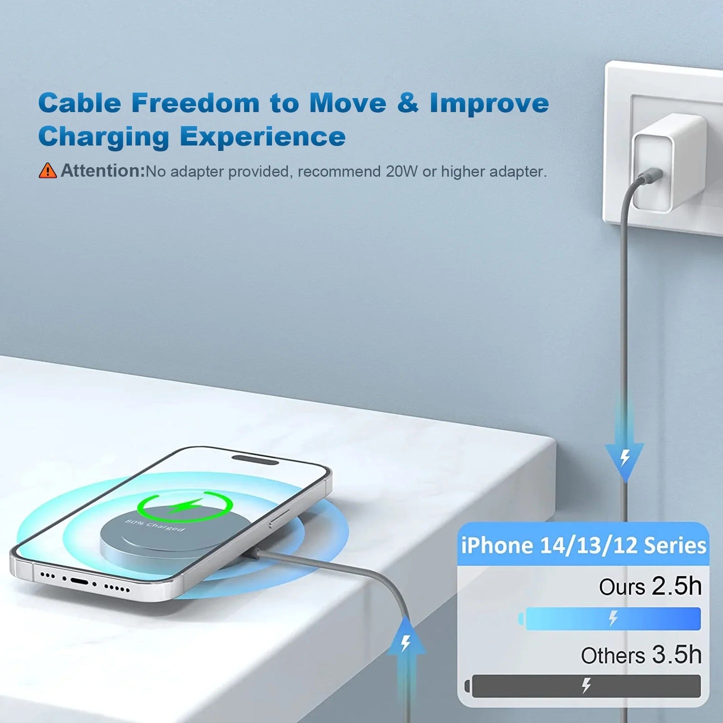 Wireless Charger - Charger Dock Compatible for Iphone 16/15/15 Pro/15 Plus/14/14 Pro/14 Plus/14 Pro Max - Fast Charging Pad for Airpods 3/2/Pro